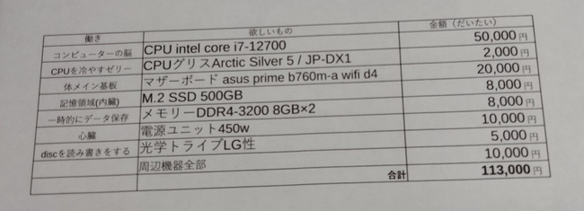 ���������Ҷ����ѥ�����PC������ѡ��ġ�CPU������ܤ˴�Ϣ��������-02