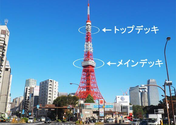 東京タワー 営業再開 エレベーター禁止 階段に関連した画像-01