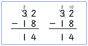 小学校算数筆算定規に関連した画像-01
