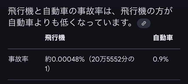 高校 修学旅行 北海道 女子高生 JK 墜落 パニックに関連した画像-02