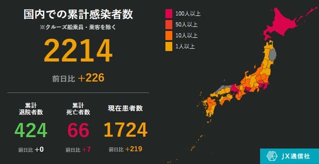 新型コロナ　国内　感染者　200人に関連した画像-01