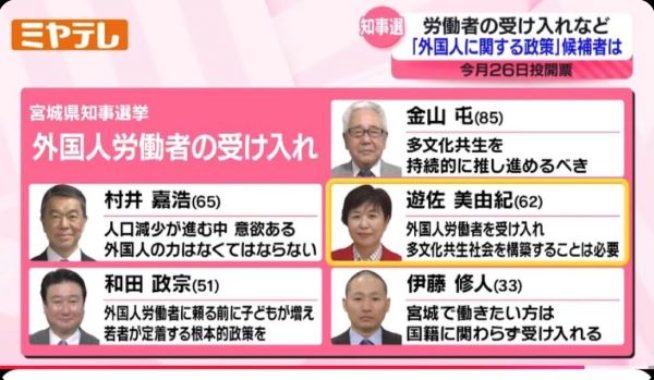 宮城県知事選　期日前投票　31倍　外国人問題　移民　イスラム　土葬　グローバリストに関連した画像-01