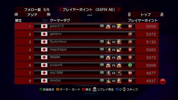 スパ４ 今月プロゲーマーになった ももち さんのゴウキが強すぎた動画 オレ的ゲーム速報 刃