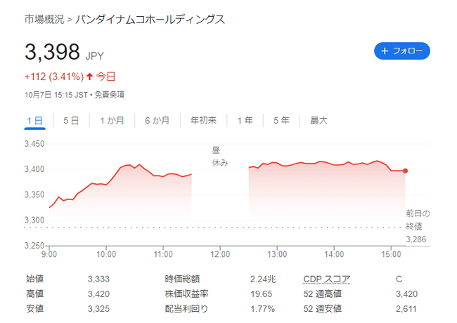 ����������ӥ�����񡡥ե���ɡ�ǤŷƲ�����ץ��󡡥ͥ����󡡥��������ƥ��⡡�Х�����ʥॳ�������˴�Ϣ��������-07