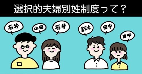 夫婦別姓　日本　家族　名字　苗字　法案　国会　結婚に関連した画像-01