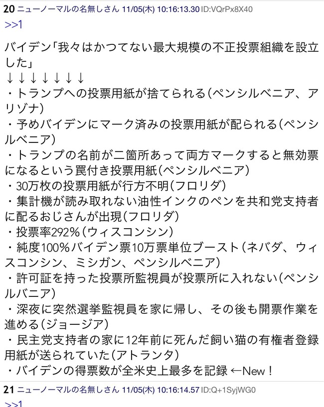 アメリカ大統領選挙 トランプ大統領 バイデン 不正 郵便投票 投票用紙 投票率に関連した画像-03