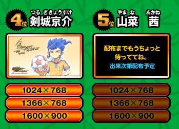 心に強く訴えるイナズマイレブン 壁紙 人気投票 最高の花の画像 心に強く訴えるイナズマイレブン 壁紙 人気投票 最高の花の画像