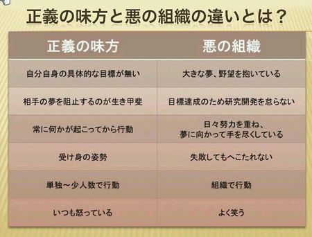 いいこと いけないことに関連した画像-01