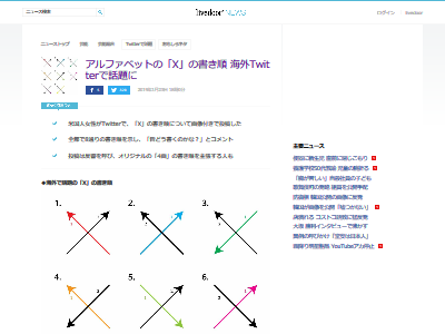 アルファベットの X って皆どう書く パターンが多すぎて論争勃発ｗｗｗｗお前らの書き順はどれ オレ的ゲーム速報 刃