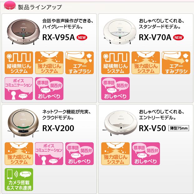 シャープ 掃除機 伊達政宗 中井和哉に関連した画像-04