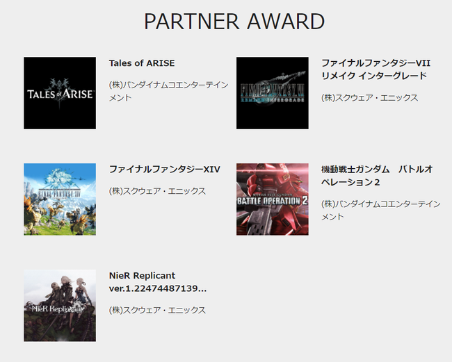 PSアワード ソニー 2021に関連した画像-03