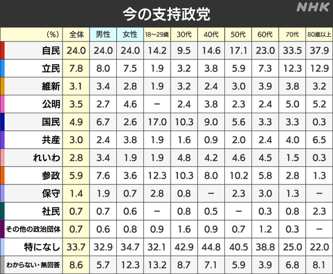 �������޻ٻ�Ψ�����ʡ���ɼ�����㡡���ޡ�����������������Ϳ�ޤ˴�Ϣ��������-06