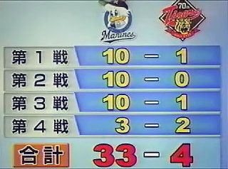 プロ野球　開幕戦　阪神　8連敗に関連した画像-01