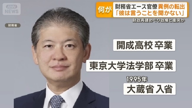 高市 首相 総理大臣 自民党 財務省 人事 左遷に関連した画像-07