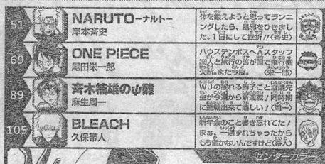 凄すぎ 尾田栄一郎さん アニメスタッフ250人と旅行だったけど雪で飛行機欠航 また今度 オレ的ゲーム速報 刃 凄すぎ 尾田栄一郎さん アニメスタッフ250人と旅行だったけど雪で飛行機欠航 また今度 オレ的ゲーム速報 刃