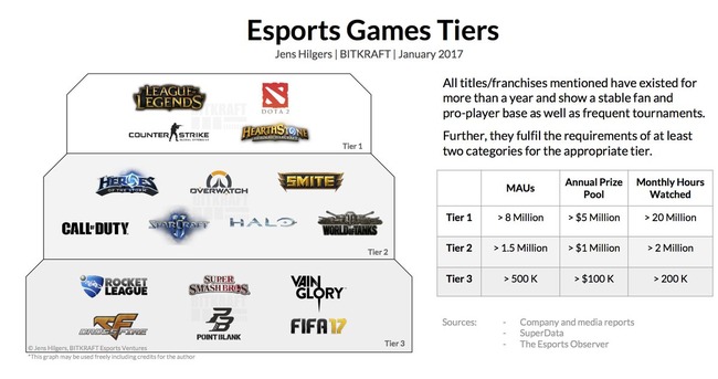 プロゲーマー 日本eスポーツ連合に関連した画像-07