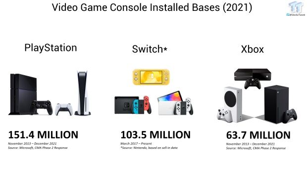 Xbox マイクロソフト 2021年に関連した画像-03