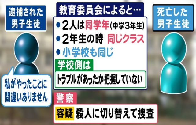中学生殺害事件で逮捕された学生 いじめられていた オレ的ゲーム速報 刃
