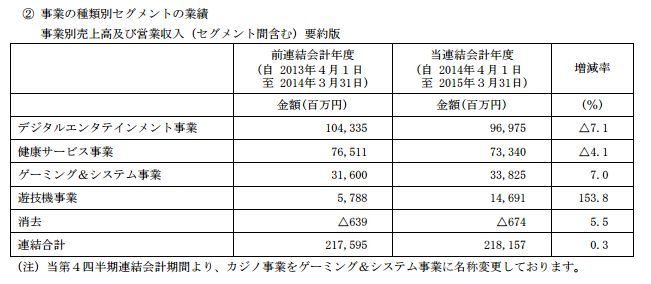 軻ʥߡKONAMI˴Ϣ-04