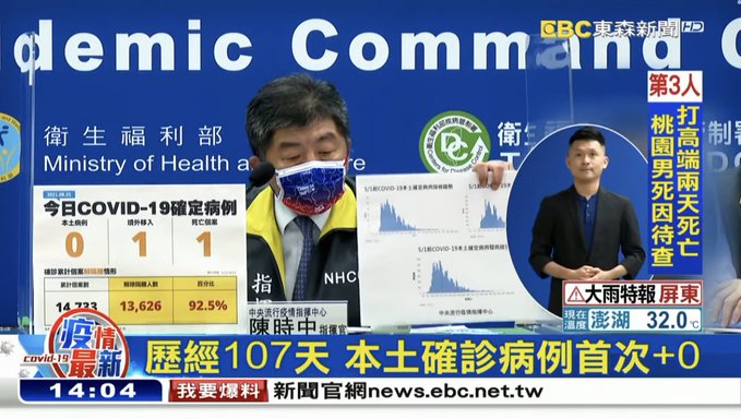 台湾 コロナ ゼロ 感染 拡大 罰則 制限 新規に関連した画像-01