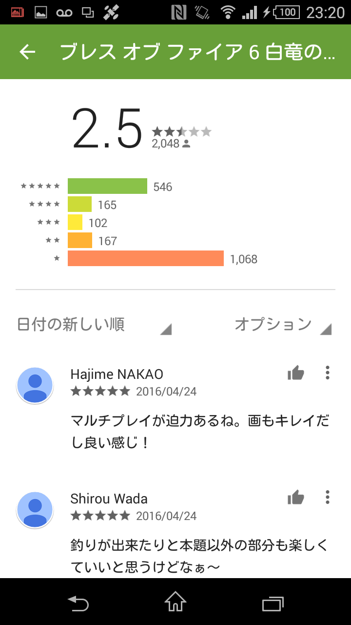 爆死したスマホゲー ブレスオブファイア6 突如星5レビューが大量に増える カプコン ついにステマ業者に依頼か オレ的ゲーム速報 刃 爆死したスマホゲー ブレスオブファイア6 突如星5レビューが大量に増える カプコン ついにステマ業者に依頼か オレ的ゲーム速報 刃
