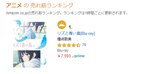 京アニ関連作品がネット通販でランキング上位に急浮上し在庫切れ状態に 何か支援したい人はまず円盤や公式グッズを買おう オレ的ゲーム速報 刃