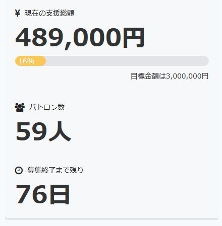 PSVR クーロンズゲートVR クーロンズゲート クラウドファンディング 300万円 目標額 到達に関連した画像-02