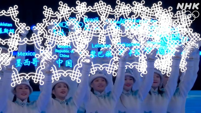 北京オリンピック 開幕 北京五輪 冬季 オミクロン株 東京五輪 開会式 比較 プロジェクトマッピング 新型コロナウイルスに関連した画像-12