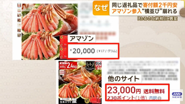 Amazon �դ뤵��Ǽ�� ��ȴ�� ����� ���� ������ �Ծ������˴�Ϣ��������-10