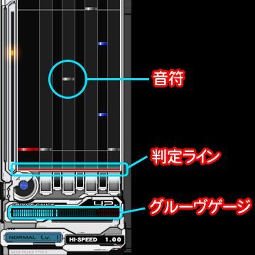弐寺速報 音ゲー ビートマニア2dx のpc版が登場 本日時までアルファテストを実施中 オレ的ゲーム速報 刃