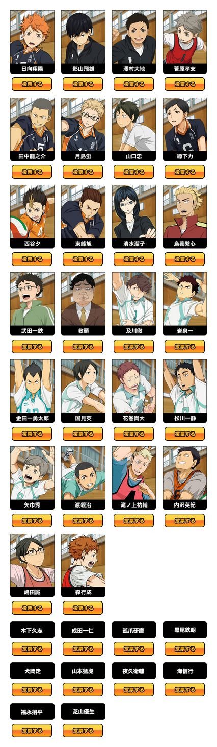 ハイキュー 人気投票の中間結果が発表 まさかのキャラが1位で腐女子阿鼻叫喚wwwwww オレ的ゲーム速報 刃 ハイキュー 人気投票の中間結果が発表 まさかのキャラが1位で腐女子阿鼻叫喚wwwwww オレ的ゲーム速報 刃