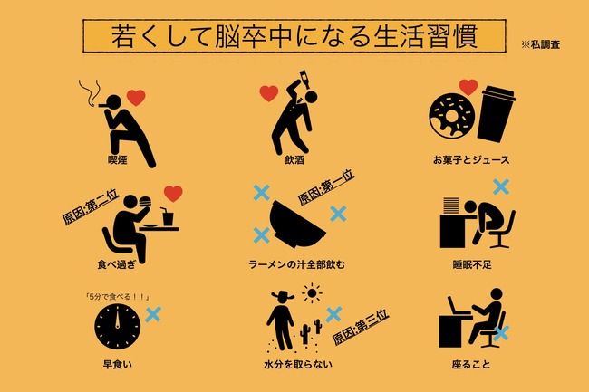 ラーメンの汁を全部飲むな 飲むのがどれだけヤバイか一発で分かる画像がこちら オレ的ゲーム速報 刃