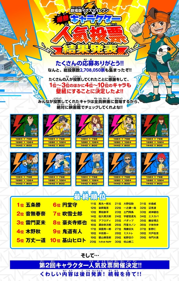 イナズマイレブン人気投票 まさかの拡張対応で五条1位が水の泡 オレ的ゲーム速報 刃