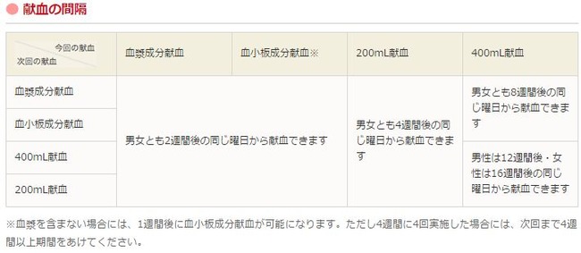 ガールズ&パンツァーに関連した画像-05