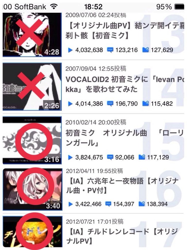悲報 自称ボカロ厨にランキング上位の曲をどれだけ知っているか聞いてみた結果 オレ的ゲーム速報 刃 悲報 自称ボカロ厨にランキング上位の曲をどれだけ知っているか聞いてみた結果 オレ的ゲーム速報 刃