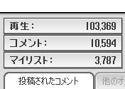 ニコニコ動画