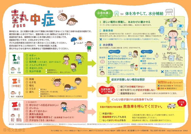 熱中症 暑い パンフレットに関連した画像-02