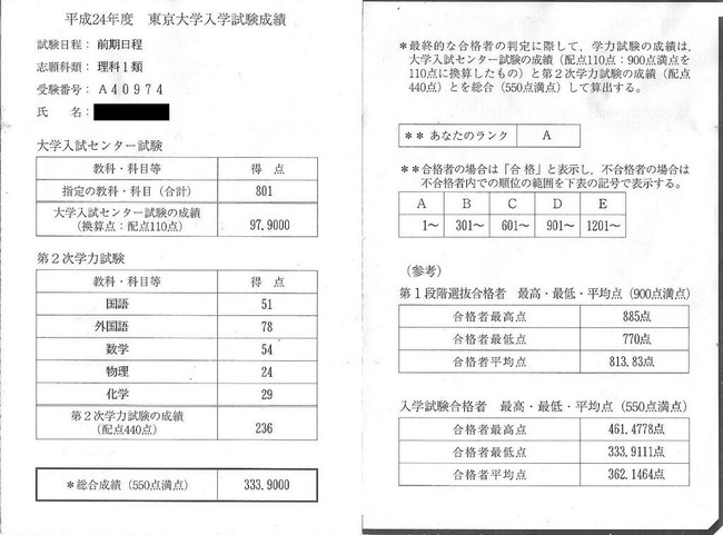 これはつらい 東大受験に あと0 0111点が届かず落ちた受験生が現る Orz 他 オレ的ゲーム速報 刃 これはつらい 東大受験に あと0 0111点が届かず落ちた受験生が現る Orz 他 オレ的ゲーム速報 刃