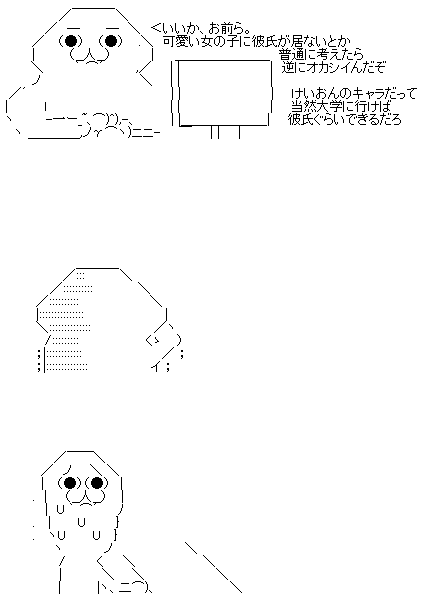 GIF0