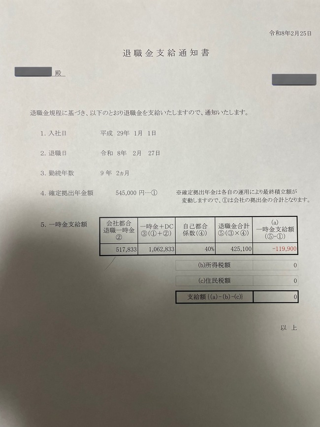 退職金 社会 会社 給料 社内規定に関連した画像-02