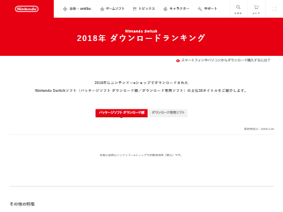スイッチ2018年間ダウンロードに関連した画像-02