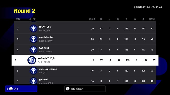 �����ե� eFootball ������� �ץ������ޡ� ���� �̹� �������� �����㥲�˴�Ϣ��������-03