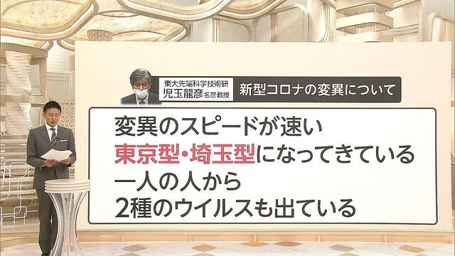 新型コロナウイルス 東京型 埼玉型 変種 ウイルス 感染者に関連した画像-01