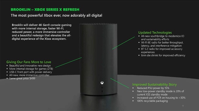 Xbox 次世代機 2028年 マイクロソフトに関連した画像-04