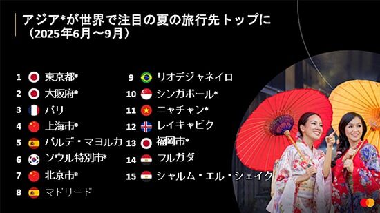 東京 日本 円安 福岡 旅行 外国人 治安 夏 に関連した画像-03