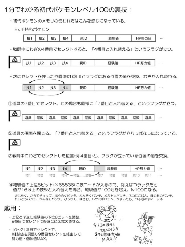 朗報 本日から配信開始のvc ポケモン赤緑青 でもあの セレクトバグ が健在 プレイヤー歓喜ｗｗｗｗ オレ的ゲーム速報 刃