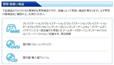 買取取り扱い商品
