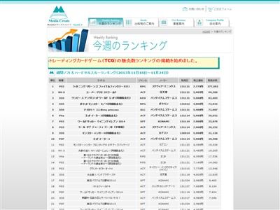初週消化率 ライトニングリターンズff13 71 98 ただし 初週売上は前作のほぼ半分 W オレ的ゲーム速報 刃 初週消化率 ライトニングリターンズff13 71 98 ただし 初週売上は前作のほぼ半分 W オレ的ゲーム速報 刃