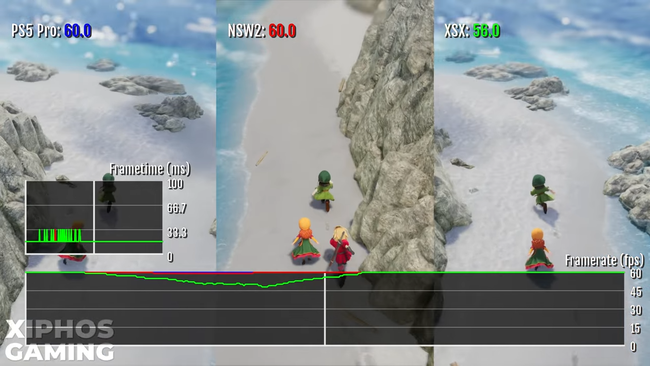 ドラゴンクエスト 7 リイマジンド NintendoSwitch2 PS5 XSX Xbox ゲーム ソニーに関連した画像-06