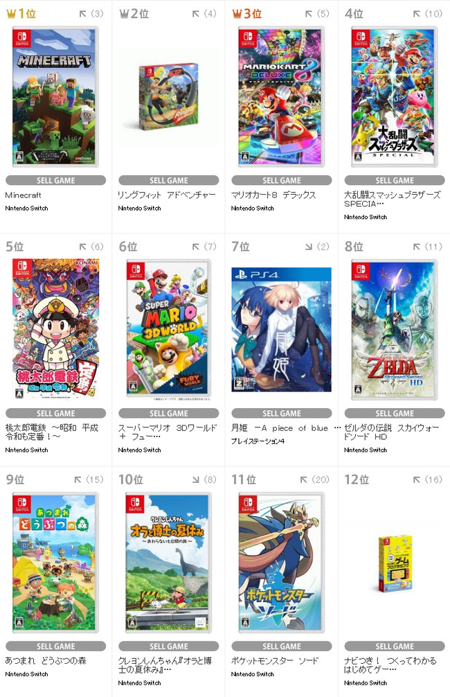 Tsutayaランキング リメイク版 月姫 が2週目に入った今週の結果は オレ的ゲーム速報 刃